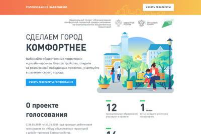 Мурманск вошел в топ-10 городов СЗФО по количеству проголосовавших за объекты ФКГС