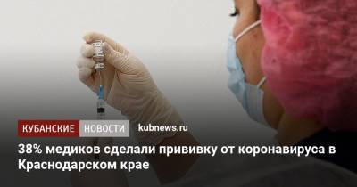 38% медиков сделали прививку от коронавируса в Краснодарском крае
