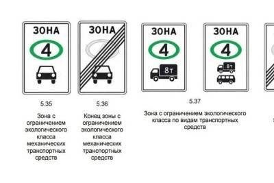 В России начали действовать ограничивающие знаки для авто определенного экологического класса