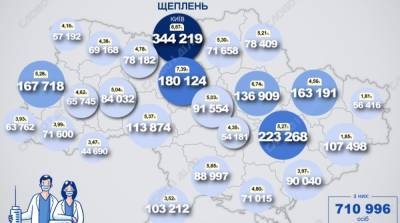 Карта вакцинации: ситуация в областях Украины на 1 июля
