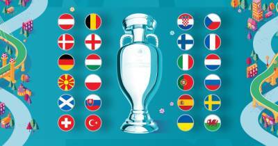 Евро-2020: букмекеры дали прогноз на матч Украина — Англия