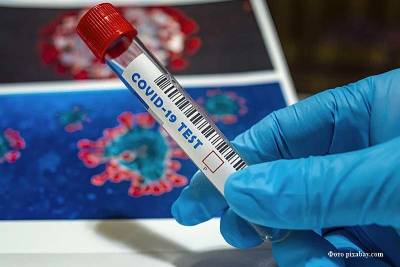 В Курганской области продолжается рост заболеваемости коронавирусом