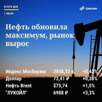 Итоги четверга, 1 июля: Российский рынок "напитался" нефтью