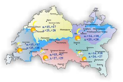 Сильный ветер, дождь и до 28 градусов тепла прогнозируются в Татарстане