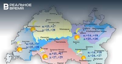 Сегодня в Татарстане преимущественно без осадков и до 29 градусов