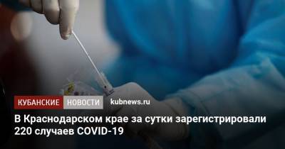 В Краснодарском крае за сутки зарегистрировали 220 случаев COVID-19