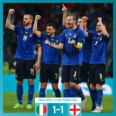 Збірна Італії виграла Євро-2020