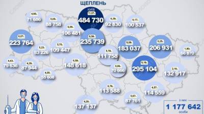 Карта вакцинации: ситуация в областях Украины на 12 июля