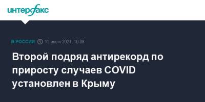 Второй подряд антирекорд по приросту случаев COVID установлен в Крыму