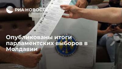 Пропрезидентская партия "Действие и солидарность" набрала 52,80% на выборах в Молдавии