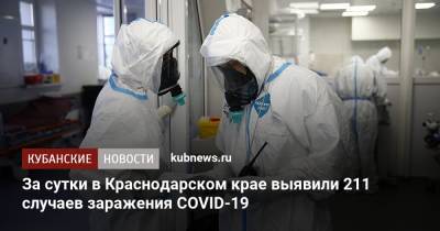 За сутки в Краснодарском крае выявили 211 случаев заражения COVID-19