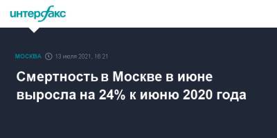 Смертность в Москве в июне выросла на 24% к июню 2020 года