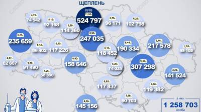 Карта вакцинации: ситуация в областях Украины на 14 июля