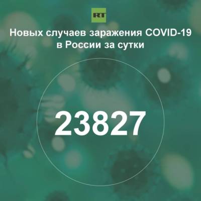 За сутки в России выявили 23 827 случаев инфицирования коронавирусом