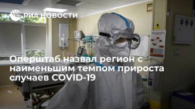 Наименьший темп прироста случаев COVID-19 за сутки зафиксирован в Республике Алтай
