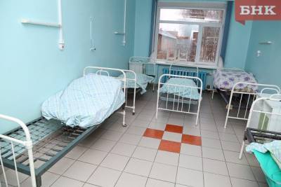 Коронавирус в Коми: 8 новых смертей за сутки