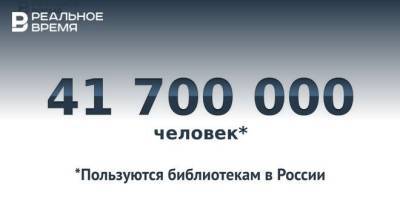 Число пользователей библиотек в России составило 41,7 млн человек — это много или мало?