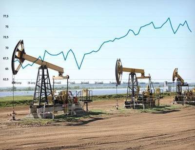 Нефть теряет импульс роста