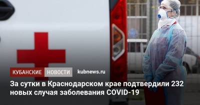За сутки в Краснодарском крае подтвердили 232 новых случая заболевания COVID-19