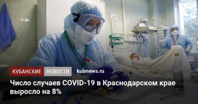 Число случаев COVID-19 в Краснодарском крае выросло на 8%