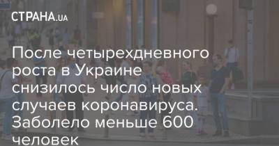 После четырехдневного роста в Украине снизилось число новых случаев коронавируса. Заболело меньше 600 человек