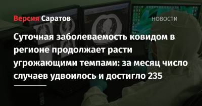 Суточная заболеваемость ковидом в регионе продолжает расти угрожающими темпами: за месяц число случаев удвоилось и достигло 235