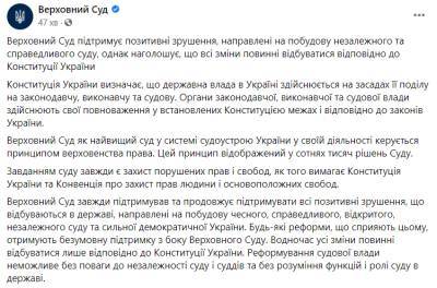 Верховный суд ответил на критику Офиса президента решение о Тупицкого