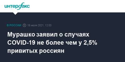 Мурашко заявил о случаях COVID-19 не более чем у 2,5% привитых россиян