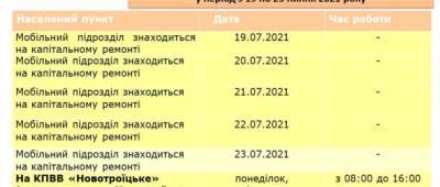 На этой неделе мобильное отделение Ощадбанка работать в Донецкой области не будет