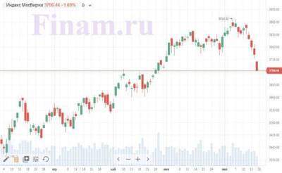 Распродажи на российском рынке продолжатся