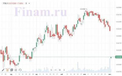 Российский рынок открылся в минусе - продают бумаги ТГК-1 и "ФосАгро"
