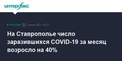 На Ставрополье число заразившихся COVID-19 за месяц возросло на 40%