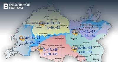 Сегодня в Татарстане ожидается гроза, дождь и до +34 градусов