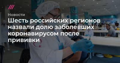 Шесть российских регионов назвали долю заболевших коронавирусом после прививки