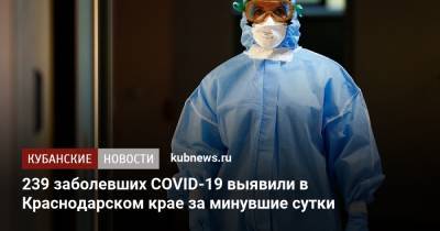 239 заболевших COVID-19 выявили в Краснодарском крае за минувшие сутки - kubnews.ru - Анапа - Сочи - Краснодарский край - Краснодар - Славянск - Красноармейск - Геленджик - Кореновск - Павловск - Лабинск - Курганинск - район Динский - Апшеронск - район Отрадненский - Новокубанск - район Приморско-Ахтарский - район Тимашевский