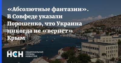 «Абсолютные фантазии». В Совфеде указали Порошенко, что Украина никогда не «вернет» Крым