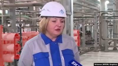 В обход санкций: Литовскую фирму заподозрили в поставках немецких фильтров в Крым