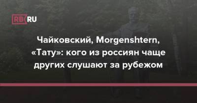 Чайковский, Morgenshtern, «Тату»: кого из россиян чаще других слушают за рубежом