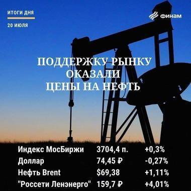 Итоги вторника, 20 июля: Рынок РФ сумел подрасти на общей волне восстановления