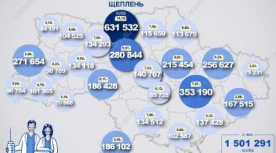 Карта вакцинации: ситуация в областях Украины на 21 июля