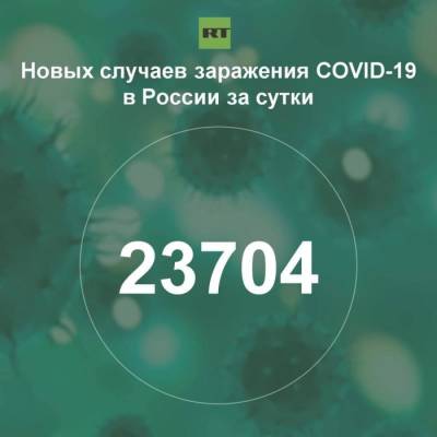 За сутки в России выявили 23 704 случая инфицирования коронавирусом