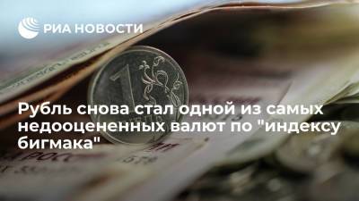 Рубль снова стал одной из самых недооцененных валют мира по "индексу бигмака"