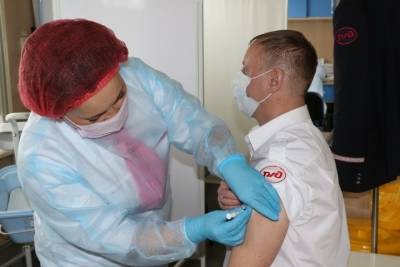 В клиниках РЖД-Медицина на СвЖД прививки от COVID-19 поставили 36 тысяч человек