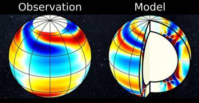 Астрономы зарегистрировали странные колебания Солнца