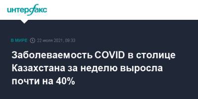 Заболеваемость COVID в столице Казахстана за неделю выросла почти на 40%