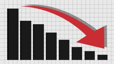 Минэкономразвития: годовая инфляция снизилась до 6,5%