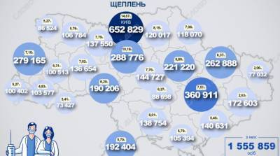 Карта вакцинации: ситуация в областях Украины на 22 июля