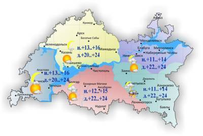 Сильный ветер и похолодание до 11 градусов прогнозируют в Татарстане 23 июля
