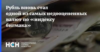 Рубль вновь стал одной из самых недооцененных валют по «индексу бигмака»