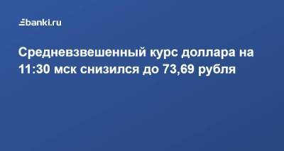 Средневзвешенный курс доллара на 11:30 мск снизился до 73,69 рубля